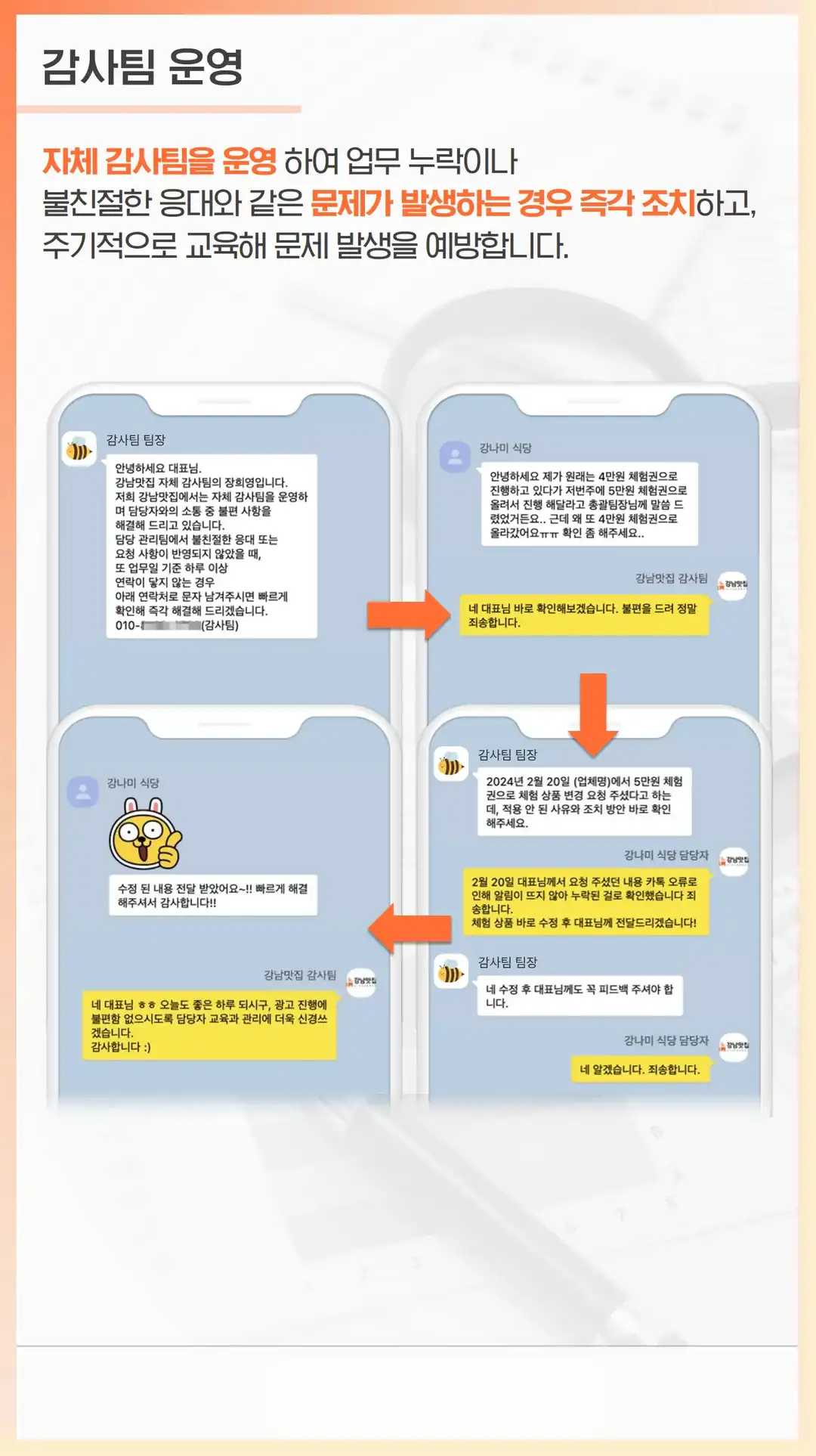 강제동 마케팅 회사