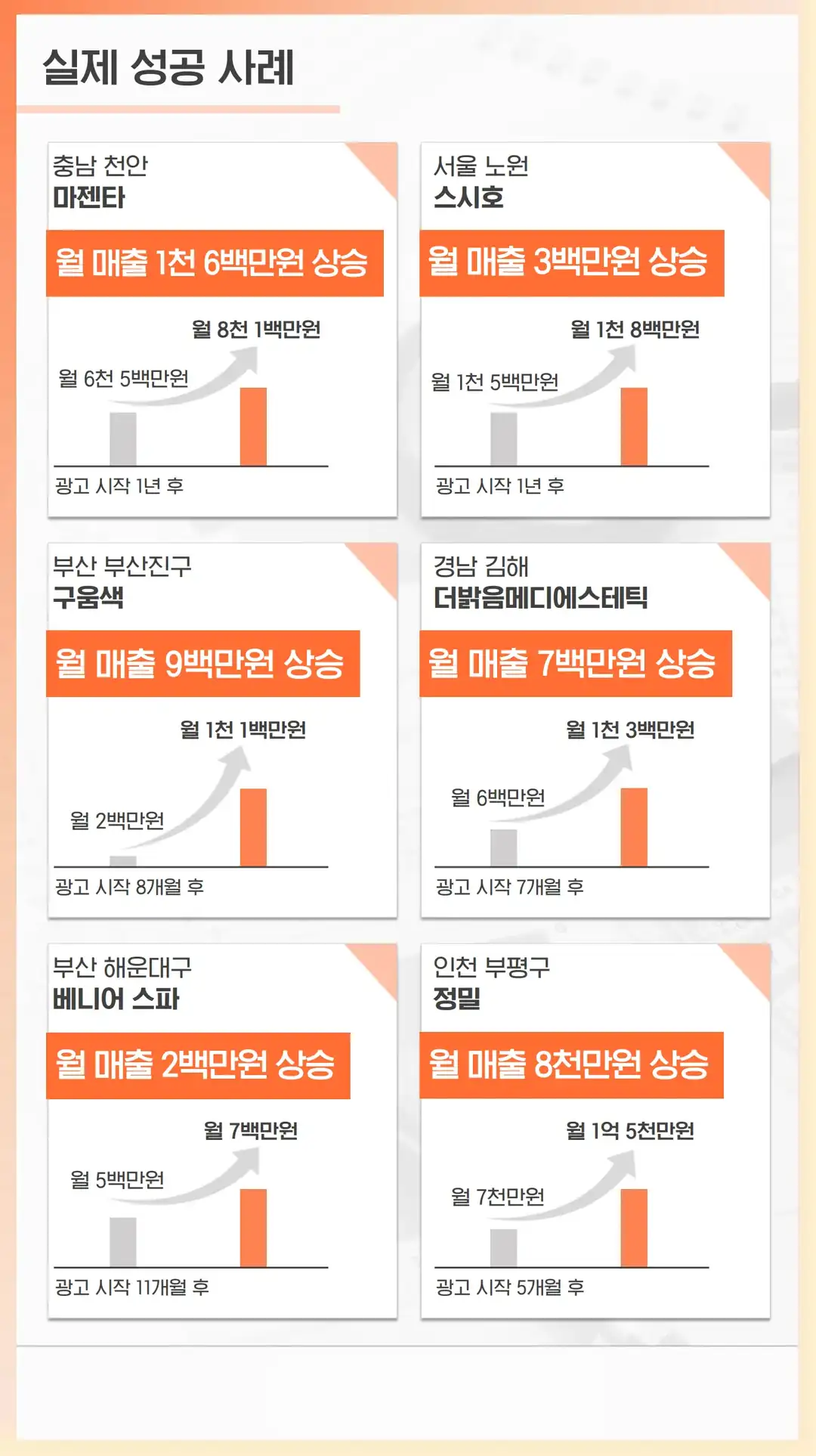 강제동 마케팅 회사