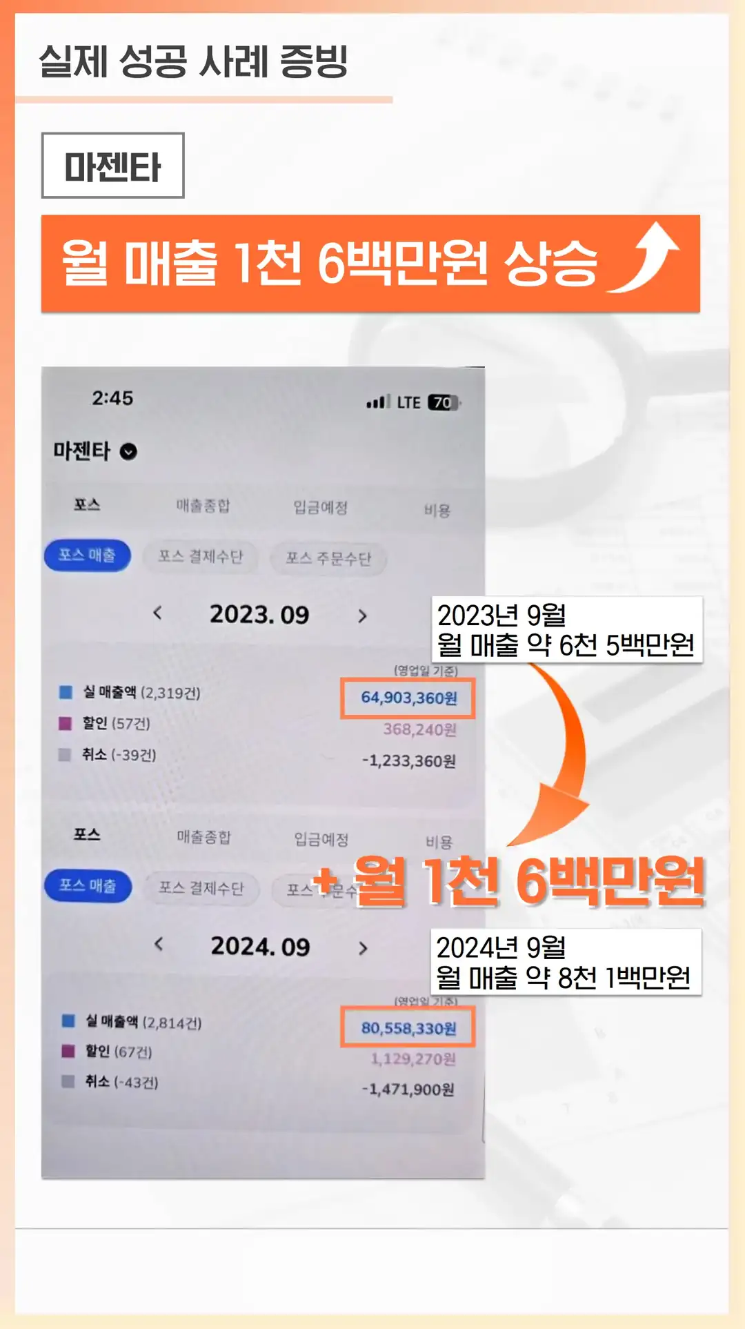 강제동 마케팅 회사