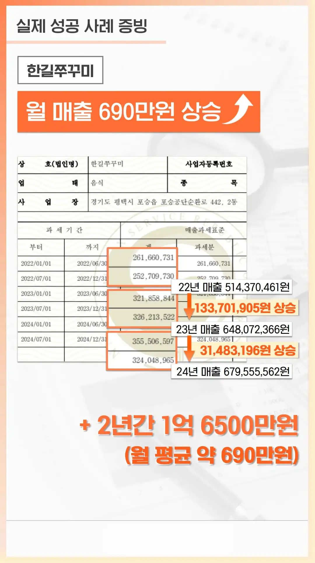 강제동 마케팅 회사